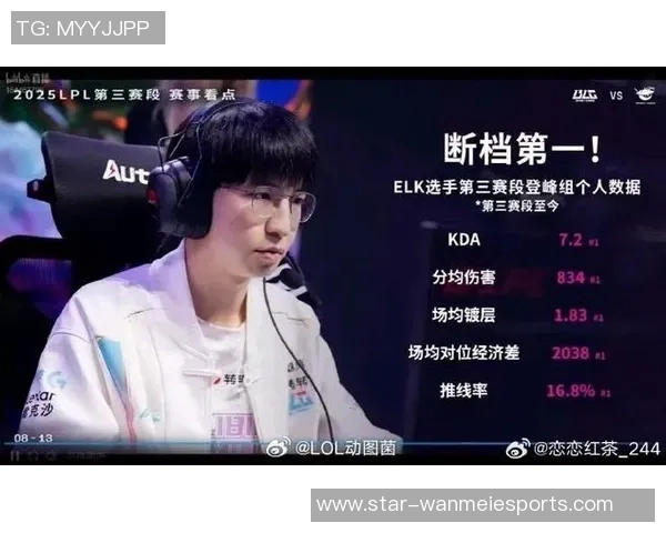 英雄联盟实力排行榜出炉IG战队排名第十引发热议 英雄联盟实力排行榜出炉IG战队排名第十引发热议