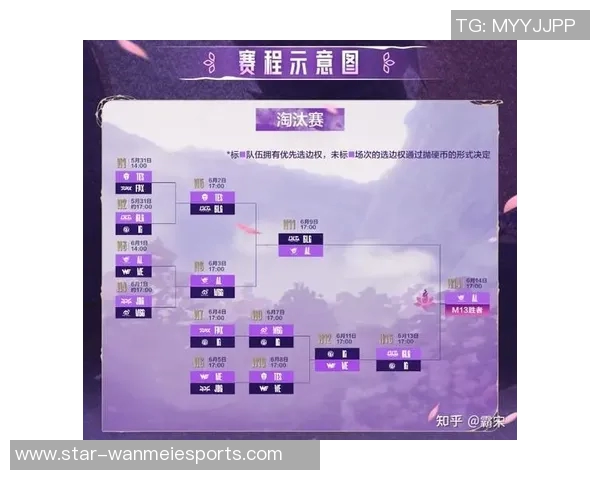赛后分析FPX与IG在S15LOL中的战术灵活性与团队配合表现