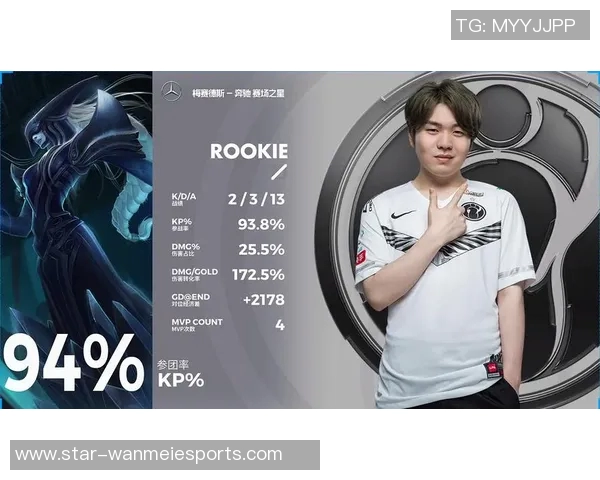 电竞比分DOTA2深度分析IG战队进攻策略与战术演变