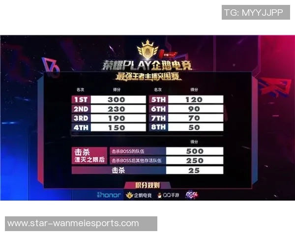 电竞数据助力黄敏的王者荣耀之路深度探讨与人生启示