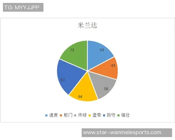 深入分析BLG在英雄联盟中的防守策略及其成效与不足之处实时数据 深入分析BLG在英雄联盟中的防守策略及其成效与不足之处实时数据