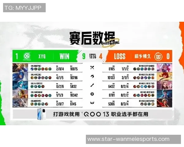 esports数据电竞比分英雄联盟专题深度解析FPX战队的快速崛起与战术创新 esports数据电竞比分英雄联盟专题深度解析FPX战队的快速崛起与战术创新