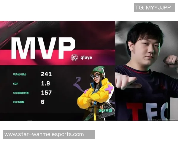 esports最新数据电竞比分精英赛中JDG选手个人能力表现深度分析与点评 esports最新数据电竞比分精英赛中JDG选手个人能力表现深度分析与点评